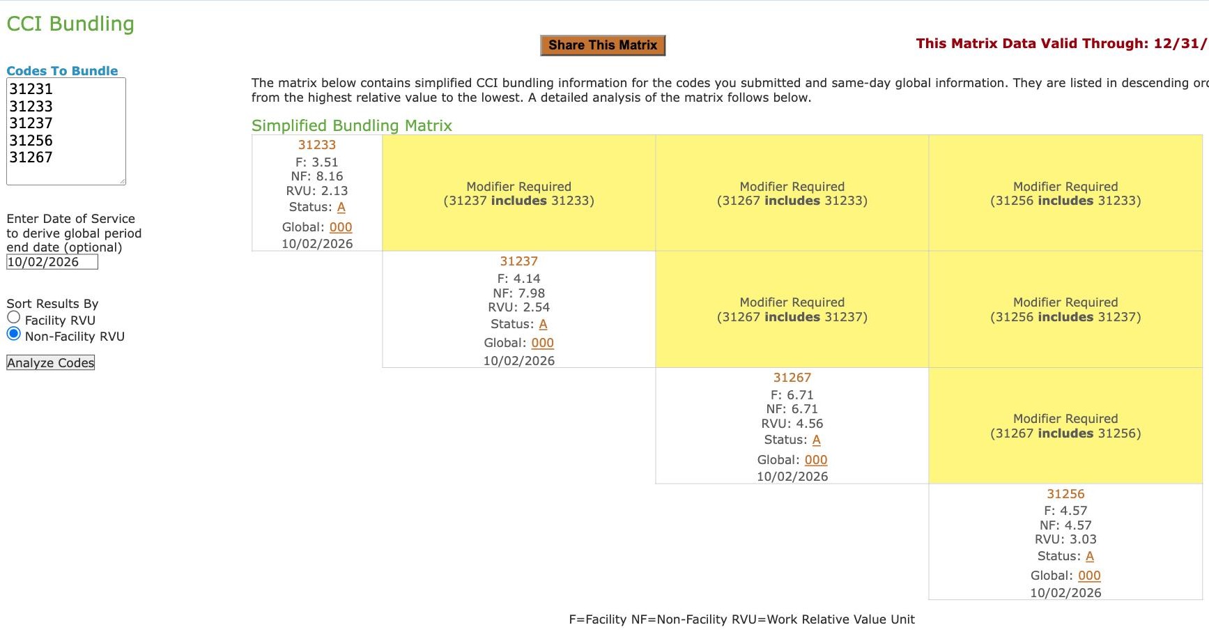 CodingToday Bundling Matrix result for codes 31231, 31233, 31237, 31256 and 31267